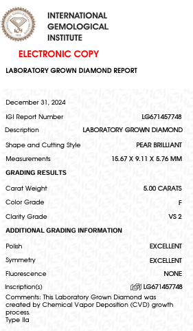 5ct Bezel Set Pear Cut Diamond Ring