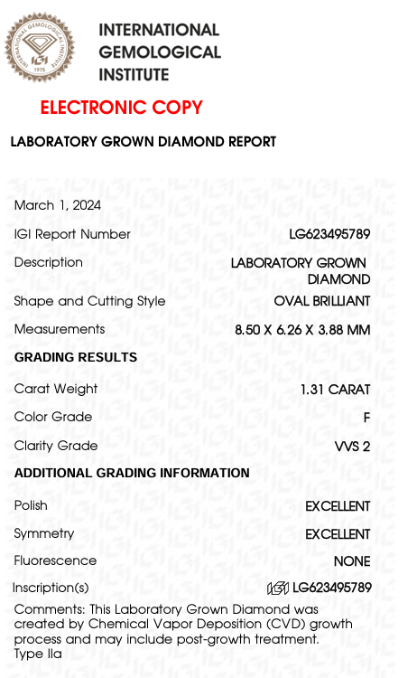 1.31ct Oval Certified Diamond Solitaire White Gold Ring