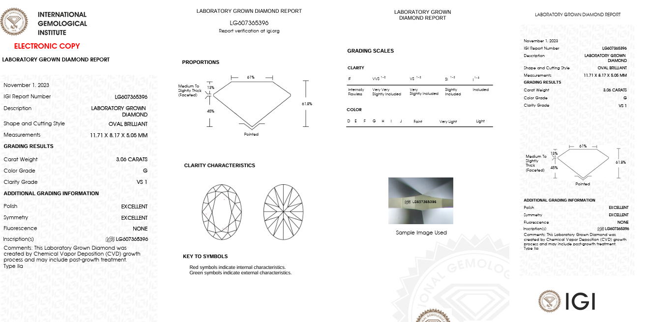 Opportunity Buy - 3ct Oval Solitaire 18ct White Gold