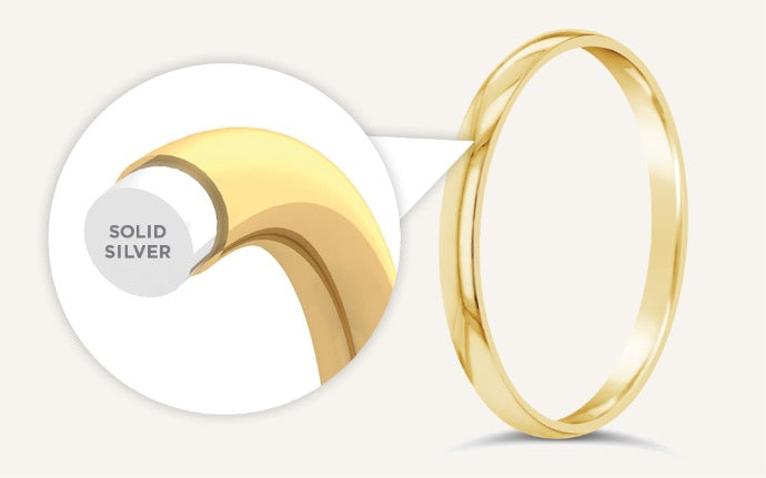 Christine | 9ct Yellow Gold Silver Filled Bangles | Made to Order